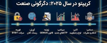 رویدادهای کریپتویی که صنعت را در سال ۲۰۲۵ دگرگون کردند