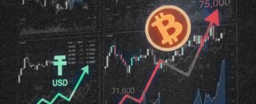 بیت‌کوین سقوط کرد؛ تتر ۱۵۳ هزار تومان شد