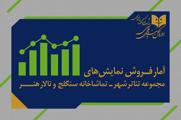 از «گاوداری» ۴۰ نفره تا «آرزوی بزرگ» هزار نفری؛ آمار تماشاگران سه سالن تا ۲۵ اردیبهشت