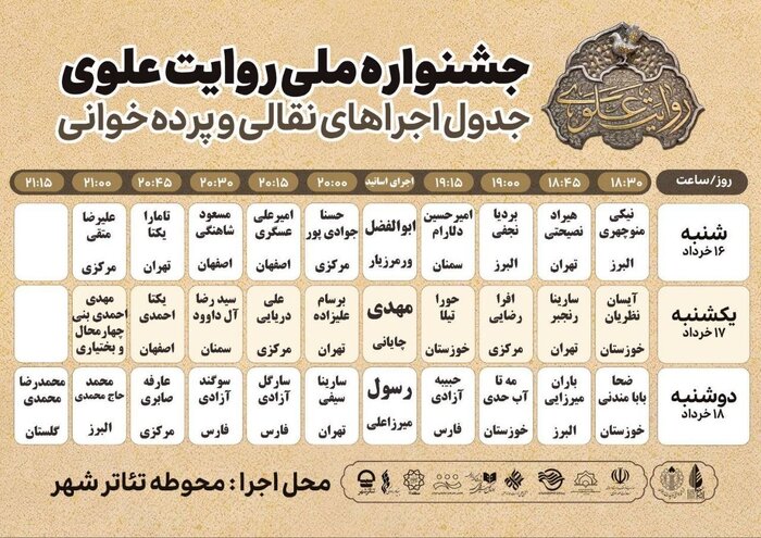 از نقالی تا تئاتر خیابانی؛ «روایت علوی» در سراسر ایران/ دیدار معاون هنری وزیر از آثار بخش میدانی معاون امور هنری وزیر فرهنگ از آثار بخش میدانی جشنواره «روایت علوی» دیدن کرد