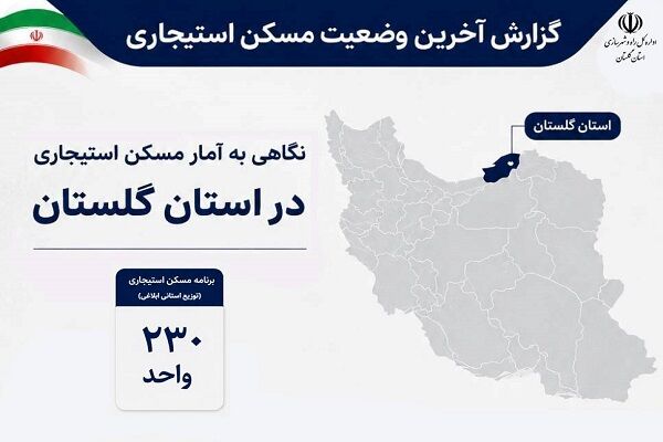 اطلاع نگاشت | آخرین وضعیت مسکن استیجاری در استان
گلستان