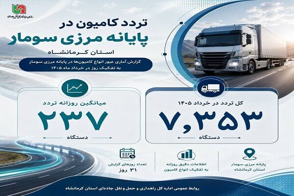 اطلاع نگاشت‌ | تردد ناوگان حمل و نقل کالا از پایانه مرزی
سومار در خرداد ۱۴۰۵