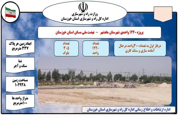 اطلاع نگاشت| پروژه 1220 واحدی طرح نهضت ملی مسکن ماهشهر در
خوزستان