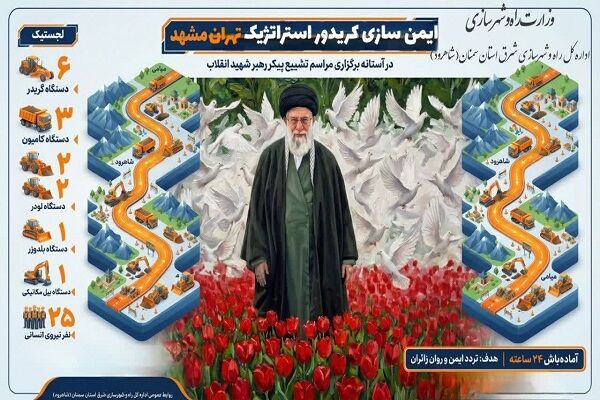 اطلاع‌نگاشت| آماده‌سازی محورهای مواصلاتی شرق سمنان برای سفر
زائران حرم رضوی و تشییع پیکر رهبر شهید