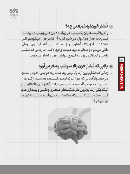 فشار خون بالا را باید جدی گرفت! فشار خون بالا را باید جدی گرفت!