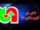 ویـدیو| مروری بر تازه‌ترین اقدامات شهرستان‌های تابعه اداره
کل راهداری و حمل و نقل جاده ای استان کرمانشاه