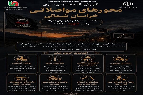 اطلاع نگاشت | آماده‌باش راهداران خراسان شمالی برای تردد ایمن
زائران بدرقه رهبر شهید انقلاب