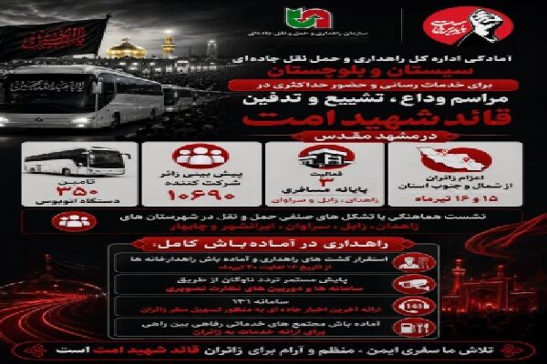 اطلاع نگاشت