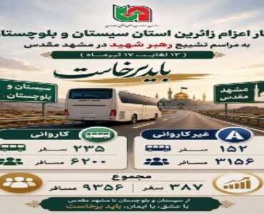 اطلاع نگاشت | آمار اعزام زائرین استان سیستان و بلوچستان به
مراسم تشییع رهبر شهید در مشهد مقدس اطلاع نگاشت | آمار اعزام زائرین استان سیستان و بلوچستان به
مراسم تشییع رهبر شهید در مشهد مقدس