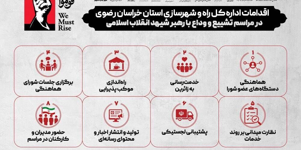 اطلاع نگاشت | اقدامات اداره کل راه و شهرسازی استان خراسان
رضوی در مراسم تشییع و وداع با رهبر شهید انقلاب اسلامی