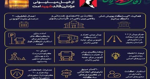 اطلاع نگاشت | مشهدالرضا؛ مهیای میزبانی از خیل میلیونی
عزاداران قائد شهید امت اطلاع نگاشت | مشهدالرضا؛ مهیای میزبانی از خیل میلیونی
عزاداران قائد شهید امت