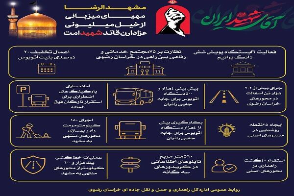اطلاع نگاشت | مشهدالرضا؛ مهیای میزبانی از خیل میلیونی
عزاداران قائد شهید امت