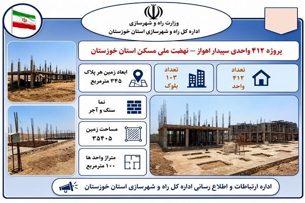 اطلاع نگاشت| پروژه ۴۱۲ واحدی طرح نهضت ملی مسکن سپیدار اهواز
در خوزستان