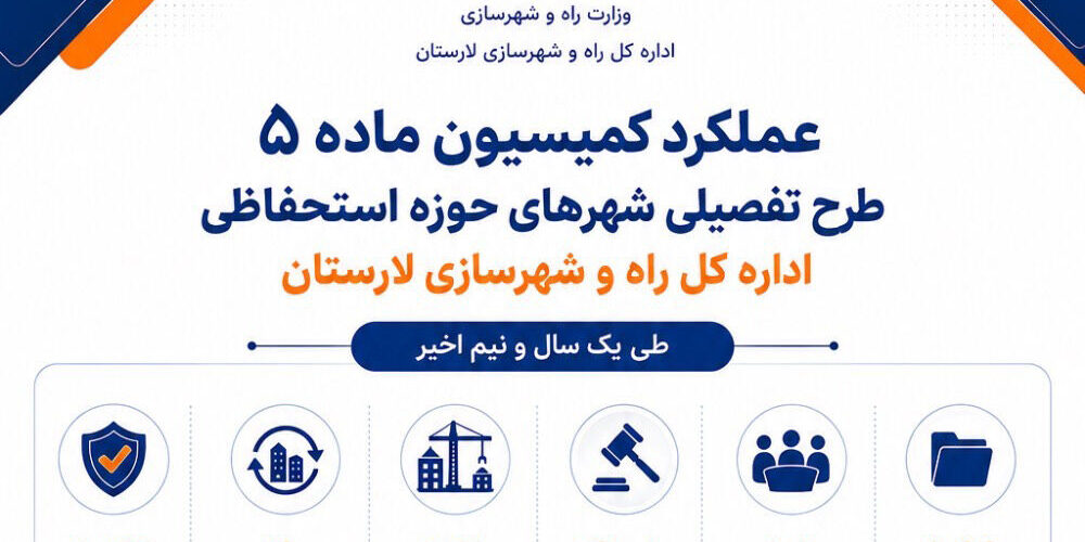 اطلاع نگاشت | گزارش عملکرد کمیسیون ماه ۵ طرح تفصیلی شهرهای
حوزه استحفاظی اداره کل راه و شهرسازی لارستان طی یک سال و نیم
اخیر