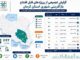 اطلاع‌ نگاشت|کرمان آماده افتتاح ۹ پروژه با حضور عبدالرضا
گلپایگانی معاون وزیر و مدیرعامل شرکت بازآفرینی شهری ایران به ارزش
۶۴۲ میلیارد ریال