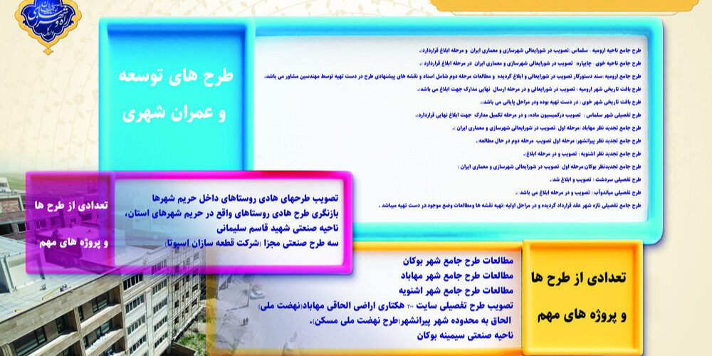 اطلاع‌نگاشت| اقدامات شاخص معاونت شهرسازی و معماری اداره کل
راه و شهرسازی آذربایجان‌غربی در دولت چهاردهم