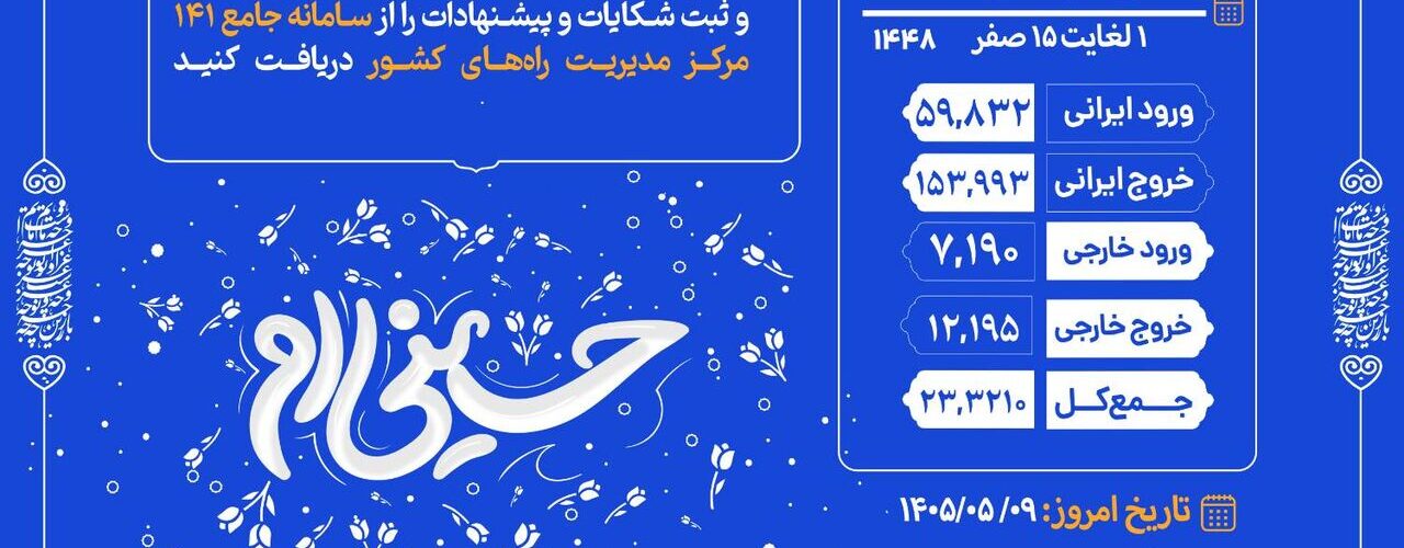 اطلاع‌نگاشت| تردد مسافر از پایانه مرزی چذابه ۲۵ تیر تا ۸
مرداد ۱۴۰۵ | یکم تا ۱۵ صفر ۱۴۴۸