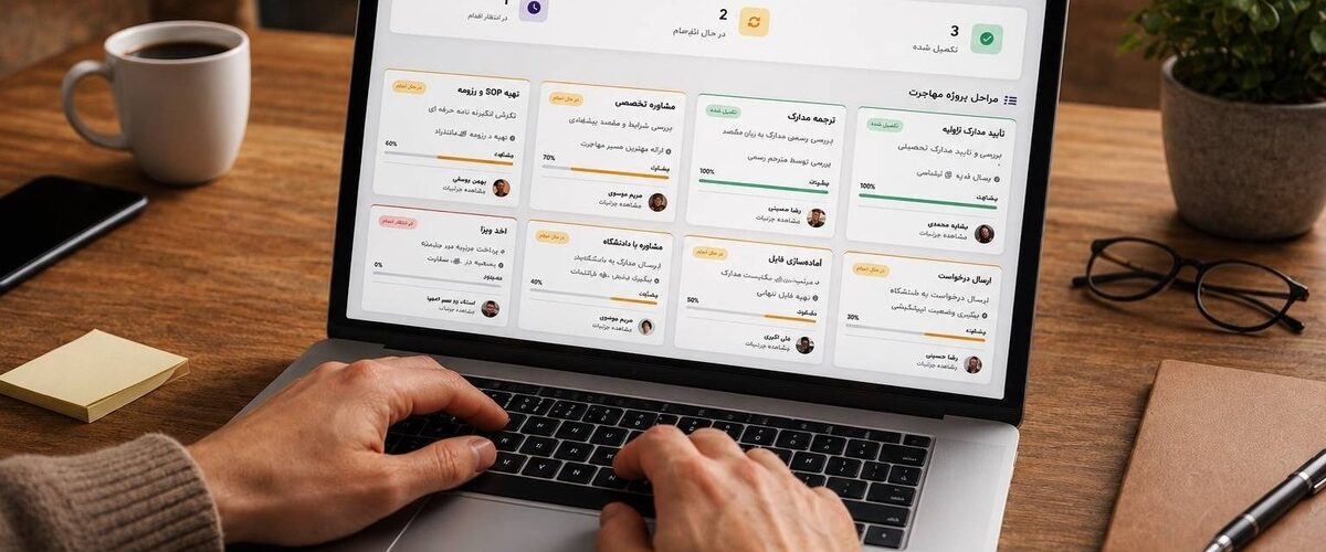 فیدس چگونه مسیر مهاجرت را از مشاوره تا دریافت ویزا مدیریت می‌کند؟