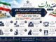 اطلاع نگاشت | آغاز عملیات اجرایی پروژه های راه و شهرسازی
استان بوشهر در هفته دولت سال 1405