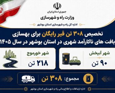 اطلاع نگاشت | تخصیص ۳۰۸ تن قیر رایگان برای بهسازی بافت های
ناکارآمد شهری در استان بوشهر طی سال ۱۴۰۵