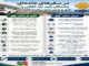 اطلاع نگاشت / توصیه به رانندگان در سفرهای جاده ای