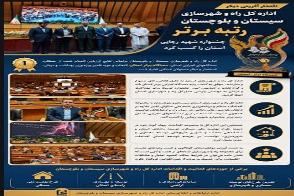 اطلاع نگاشت|کسب رتبه برتر جشنواره شهید رجایی توسط اداره‌کل
راه و شهرسازی سیستان و بلوچستان