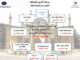 اطلاع‌نگاشت| اهم اقدامات شرکت آزمایشگاه فنی و مکانیک خاک در
استان سمنان (بهار ۱۴۰۵ )