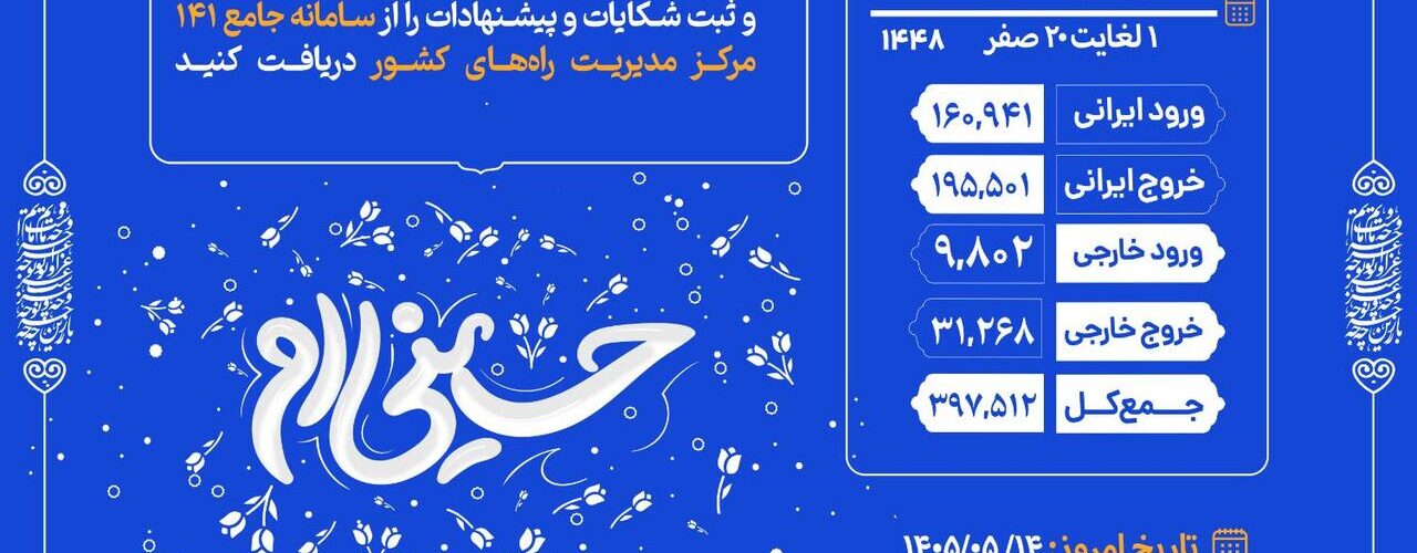 اطلاع‌نگاشت| تردد مسافر از پایانه‌ مرزی چذابه ۲۵ تیر تا ۱۳
مرداد ۱۴۰۵ | ۱ تا ۲۰ صفر ۱۴۴۸