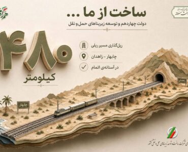 اطلاع‌نگاشت| دستاورد دولت چهردهم در توسعه شبکه ریلی