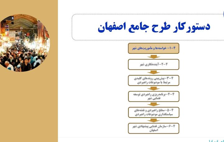 پایان چهار دهه انتظار برای نقشه راه ۱۴۲۰  کلان‌شهر اصفهان