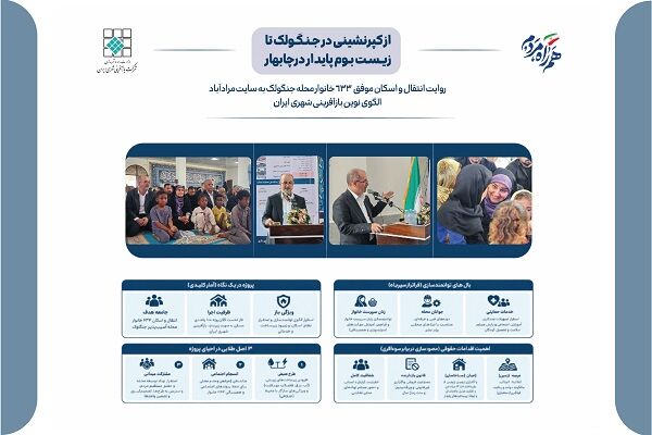 اطلاع‌ نگاشت| از کپرنشینی در جنگلوک تا زیست بوم پایدار در
چابهار