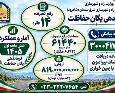 اطلاع نگاشت|گزارش عملکرد ۶ماهه اول فرماندهی یگان حفاظت اداره
کل راه و شهرسازی شرق استان سمنان (شاهرود) اطلاع نگاشت|گزارش عملکرد ۶ماهه اول فرماندهی یگان حفاظت اداره
کل راه و شهرسازی شرق استان سمنان (شاهرود)