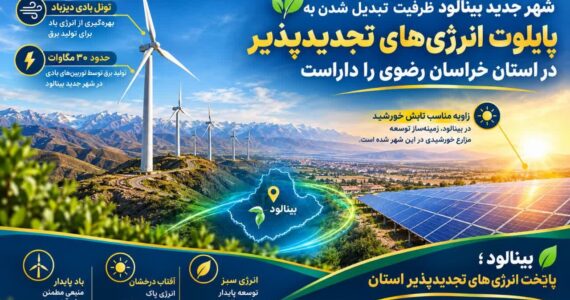 معرفی شهر جدید بینالود به عنوان شهر پاک و انرژی های تجدید
پذیر معرفی شهر جدید بینالود به عنوان شهر پاک و انرژی های تجدید
پذیر