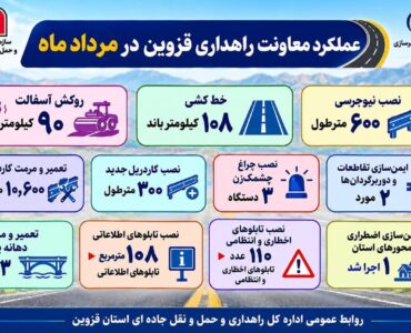 ️اطلاع نگاشت|عملکرد معاونت راهداری قزوین در مرداد
ماه