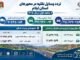 اطلاع نگاشت|تردد وسایل نقلیه در محورهای مواصلاتی استان ایلام
در نیمه نخست سال ۱۴۰۵