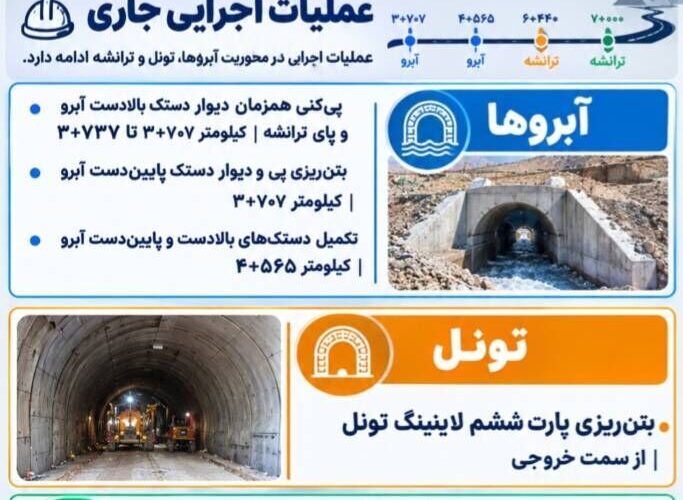 اطلاع‌نگاشت | آخرین فعالیت‌های پروژه باند دوم کنارتخته–دالکی
در بوشهر